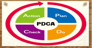 PDCA（PDCAサイクル）とは？何のため？メリットやデメリットって？